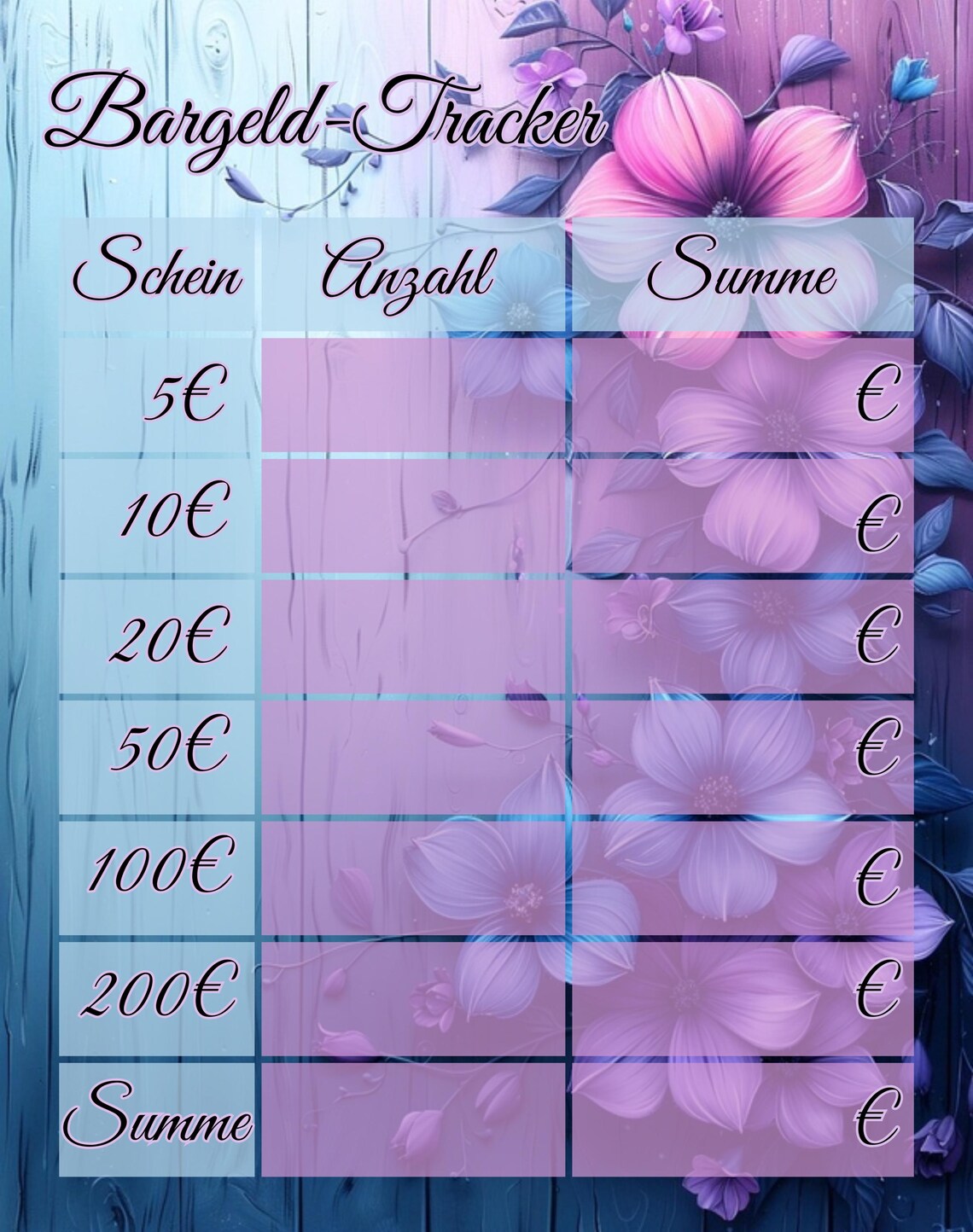 Bargeld Tracker