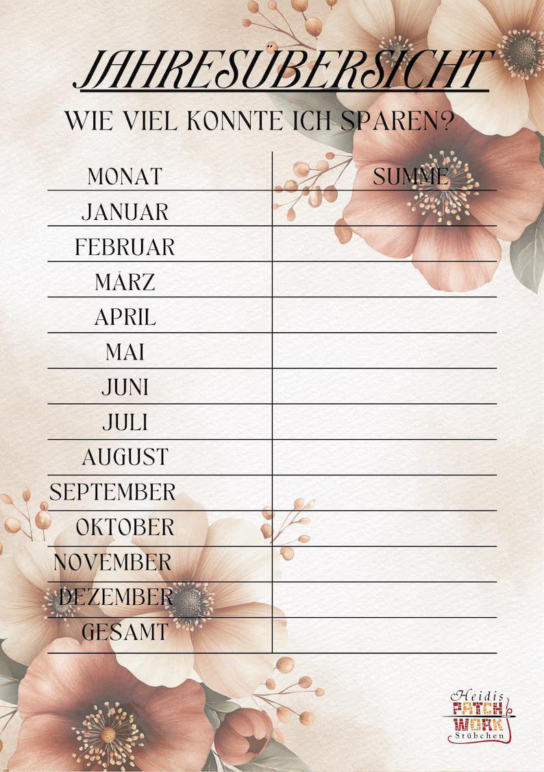 Meine besparten Challenges A5