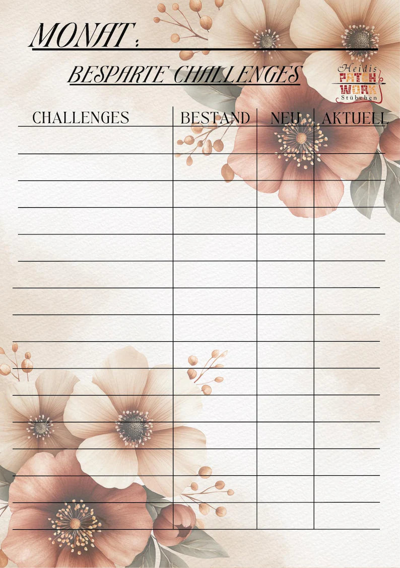 Meine besparten Challenges A5