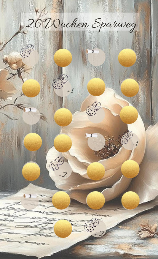 26 Wochenchallenge Sparweg A6